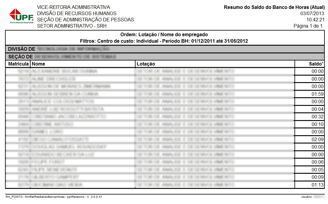 Layout do relatório