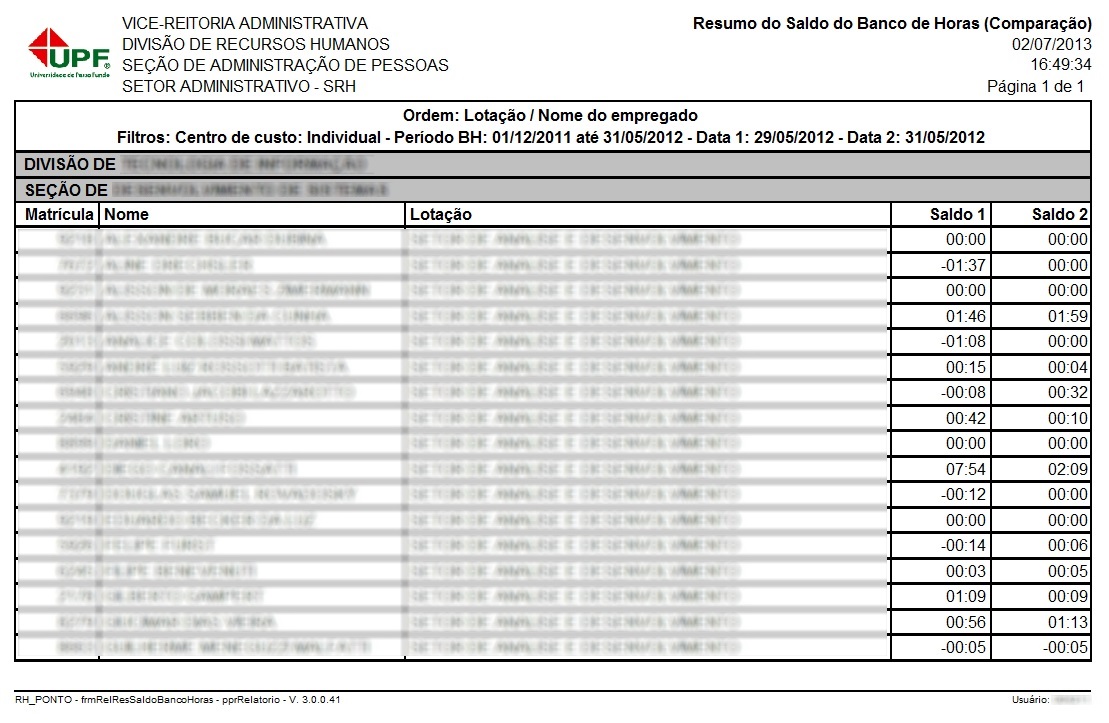 Layout do relatório