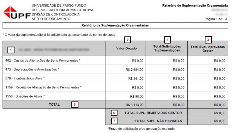 Relatorio centro custo.jpg